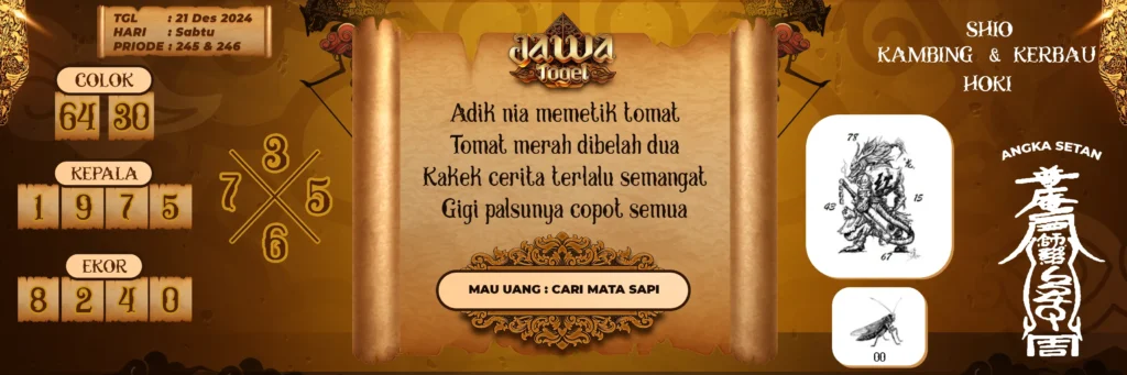 Prediksi Togel Jawa Presisi Dari Raja Jawa 21 Desember 2024