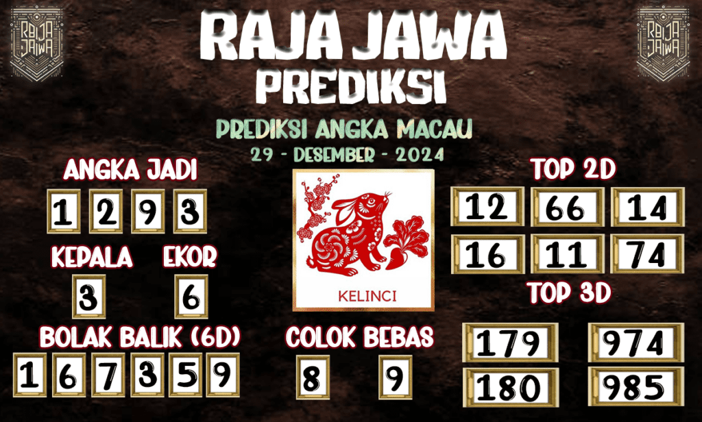 Prediksi Togel Macau Hari Ini Dari Raja Jawa 29 Desember 2024
