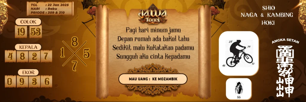 Prediksi Togel Jawa Menarik Dari Raja Jawa 22 Januari 2025
